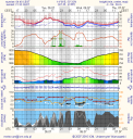 Dateiname=Di_Abend_mgram_pict_php.png
Dateigröße=173KB
Abmessungen: 630x660
hinzugefügt am: 06. Juli 2016 Di_Abend_mgram_pict_php.png